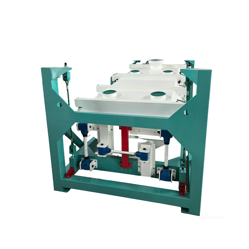 Rotating screen